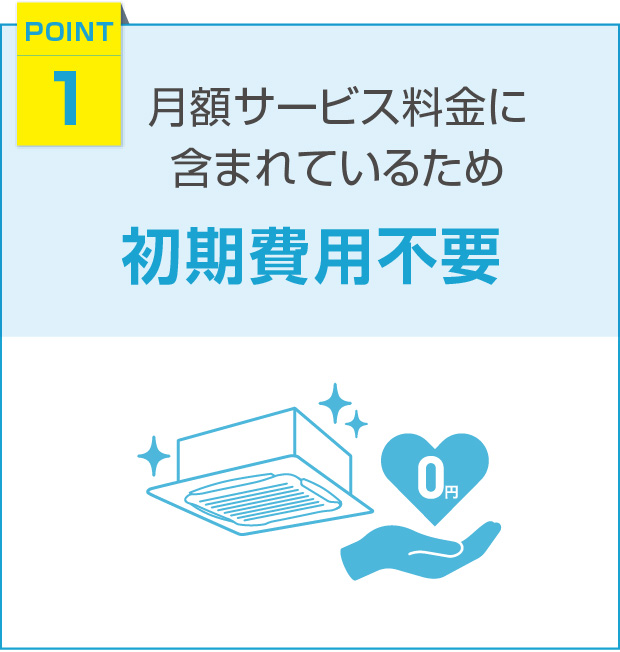[POINT1]月額サービス料金に含まれているため初期費用不要